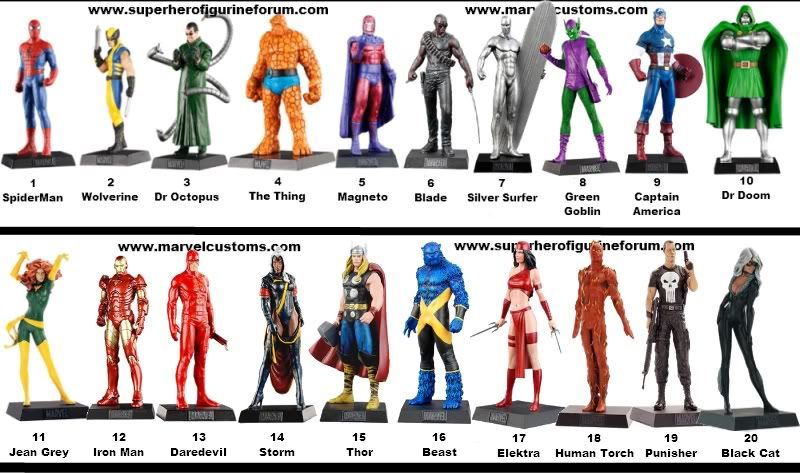 marvel figurine collection list